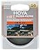 Hoya Circular Polarizer Filter HRT CIRPL UV 58mm Polarizing Filter with UV Absorbing Glass HighRate Transparency Film for Camera Lens MultiCoated Aluminum Frame Water Resistant