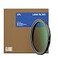 Gobe 95mm Circular Polarizing CPL Lens Filter