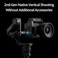 DJI RS 4 Pro 3Axis Gimbal stabilizer for Camera for DSLR Cinema Camera Stabilizer CanonSonyPanasonicNikonFujifilm 2ndGen Native Vertical Shooting 45kg 10lbs Payload Camera Gimbal