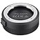 Rokinon Lens Station for Sony E