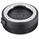 Rokinon Lens Station for Sony E