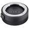 Rokinon Lens Station for Sony E