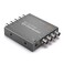 Blackmagic Design Mini Converter SDI Distribution