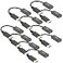 Anbear DisplayPort to HDMI Adapter Display Port to HDMI CableMale to Female for DisplayPort Enabled Desktops and Laptops Connect to HDMI Displays 10Pack DP