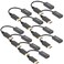 Anbear DisplayPort to HDMI Adapter Display Port to HDMI CableMale to Female for DisplayPort Enabled Desktops and Laptops Connect to HDMI Displays 10Pack DP