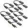 Anbear DisplayPort to HDMI Adapter Display Port to HDMI CableMale to Female for DisplayPort Enabled Desktops and Laptops Connect to HDMI Displays 10Pack DP