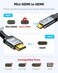 Highwings Mini HDMI to HDMI Cable 10FT 4K 60Hz High Speed HDMI to Mini HDMI Cable Male BiDirectional 20 Cord for HDTV Tablet Camera and Camcorder Aluminum Shell Nylon Braided