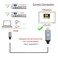 chenyang Mini DisplayPort 14 Host Input to HDMI 21 Display Output 8K 60hz UHD 4K Monitor Cable 18M