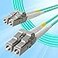 10Gtek Fiber Patch Cable LC to LC OM3 10GbGigabit MultiMode Jumper Duplex 50125m LSZH Fiber Optic Cord for SFP Transceiver Aqua 20Meter656ft