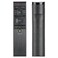 CTRLBETTER BN5901220E RMCTPJ1AP2 Remote Control Compatible with Samsung HUB 4K Curved TV UN55JU6700F UA55JS8000W UA55JS9000W Replacement Controller BN5901220A BN5901220G No Voice Touch Pad Function