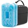 Kona Blue Ice 2 Pound Ice Packs for Coolers Long Lasting Design Refreezable Reusable Cooler Ice Pack 2