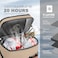 BAGPARKK Insulated Cooler Backpack33 Cans Multifunctional Double Deck Leakproof Cooler Bag with Sternum StrapLarge Capacity Lightweight Travel Camping Beach Backpack Cooler Ice Chest for Men Women