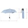 Lewis N. Clark Lewis N Clark Travel Umbrella Windproof Water Repellent Fabric Automatic Open Close
