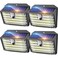 CLAONER Solar Lights Outdoor 126 LED Wireless Motion Sensor Lights IP65 Waterproof Security Lights 3 Modes 270 Lighting Angle UltraBright Wall Lights for Deck Patio Fence Garage