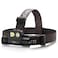 sofirn HS20 Dual Beam Headlamp Up to 2700 Lumens LED Headlight Independent Flood Spot Control USBC Rechargeable for Hard Hat Work Hiking Camping Emergency