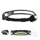 AlpsWolf Headlamp Rechargeable LED 1Pack 2 XPE LED and COB LED Head Lamp Motion Sensor 260 Wide Beam IPX4 Waterproof Rechargeable Headlight for Camping Accessories