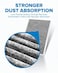 PHILTOP HEPA Cabin Air Filter wActivated Carbon Compatible with CF11854 Nissan Rogue 20142020 Rogue Sport 20172022 Carbon Filter Up Dust Pollen Odor