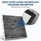 KURIMUP CF11177 Premium Cabin Air Filter with Activated Carbon Fit for Nissan Cube 20092014 Juke 20112017 Sentra 20132019 LEAF 20112023 All Trims