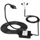 MEIRIYFA Dash Cam Acc Hardwire Kit Mini USB Hardwire Dashcam Kit StepDown Cable 12V24V to DC 5V 3A Car Dash Charger Power Cord for Cars Camera GPS115FT