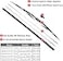 OTUAYAUTO Replacement for Chevrolet Silverado 1500 2500 3500 Windshield Wiper Blades 2222 Front Window Wiper fit 19992006 20192024 Vehicles Factory Aftermarket