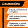 Lift Supports Depot Qty 2 Replaces C1621703 C1604464 C1604464A 13 Inch Extended 30lbs Force Shocks Struts