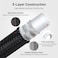 EVIL ENERGY 6AN PTFE Fuel Line Kit AN6 E85 Fuel Hose Line 12FT Black 516 inch PTFE Fuel Line Hose Kit