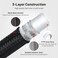 EVIL ENERGY 8AN PTFE Fuel Line Kit E85 Fuel Hose kit 16FT Black