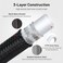 EVIL ENERGY 10AN PTFE Fuel Line Kit AN10 E85 Nylon Braided Fuel Hose kit 20FT Black