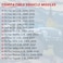 ZDKK Fuel Injectors Fits for VW GTI Tiguan AUDI A3 A4 A5 Q5 TT 20TSI 06H906036G