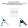 Foxgard GatewayFingerprint Door Lock WiFi GatewayTuya Bluetooth Gateway for Remote ControlVoice Control via Alexa Google AssistantWork with Tuya Smart APP and Smart Life APP