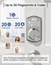 HOSOM Smart Fingerprint Deadbolt for Front Door Electronic Keypad Entry Door Lock20 User Codes Anti Peeking Auto Lock Satin Nickel