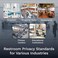 VIZILOK ADA Compliant Single Egress Indicator Privacy Lock with Keys C5FEL Durable ANSI Grade 2 Comp Commercial LEFTHanded Non Reversible inUse or Vacant Push Button Lever Satin Chrome