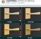Mega Handles Serrano Privacy Door Handle 1 Pack Interior Reversible Gold Door Handle Heavy Duty Bed Bath Door Handles with Privacy Door Lock Fits All Standard Doors Satin Brass