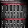SEDY 73Piece Hex Torx Bit Impact SocketSet Master Impact Socket Set SAE Metric Deep Shallow Sockets Torx Bit Sockets Includes Ratchet Handle Adapters Impact Universal Joint Extension Bars