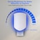 Bug Parking Flying Insect Trap Plugin UV Light for Gnats Fruit Flies and Houseflies Silent Sticky Catcher for Indoor Use 2 Devices 6 Refills