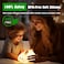 OkiyiD Bunny LampBig Face Rabbit Night Light for Kids Cute Easter Bunny Gifts Kawaii Nursery Bedroom Decor Rechargeable Silicone LED Squishy Night Light