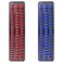 Ernst Manufacturing 2 Pack of Socket Boss with 18 Rails 1 Red 1 Blue for Complete Multiple Drive Size Socket Organization Holds 114 Sockets Made in USA
