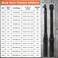 Precisebuilt 38 Drive 2001000 inlb Click Tech Torque Wrench