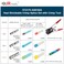 JRready ST2170 AS81824 Heat Shrinkable Crimp Splice Set with ACT232 Crimp Tool M22520371 Equivalent G411 GoNo Go Gauge 12 16 20 Butt Splice Connectors Includes PVDFPE Heat Shrink Tubes