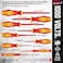 SEDY Insulated Screwdriver Pliers Set 14Piece VDE Insulated Set 1000V Insulated Electrician Tool Set with Magnetic Phillips Slotted Screwdrivers and Insulated Pliers