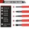 Devvicoo 13PCS 1000V Insulated Screwdriver Set S2 Steel Magnetic Tips PP TPR Grip GPSR for Electrician Tools Industrial Use