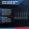 NEIKO 01130B 38 Drive Allen Socket Set 7 Piece 3 Inch 38 Impact Hex Bit Socket Set Metric Hex Driver 4 mm to 12 mm ChromeMoly CrMo Impact Grade