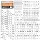 INCLY Pegboard Hooks Set for Hanging Tools 206PCS Heavy Duty Peg Hook Hanger Holder Fit 14 18 Inch Pegboard for Craft Assortment Garage Organizer Bins Attachment Peg Board Accessories