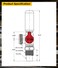 Highcraft 540DI Washing Machine Replacement Valve with Hammer Arrestor 12 CPVC Inlet x 34 MHT Outlet Brass Red for Hot Water Supply