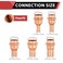 EFIELD Pack of 10 34 inch Copper Press X 12 inch PEX Crimp Coupling Adapter For Copper and Pex Pipe Connection LBP Design 12cpoupling adpaterPRESS024
