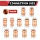 EFIELD Pack of 10 1 x 34 Copper Press Fit Coupling Fittings With Stop For Copper Tube Connection LBP DesignPRESS003