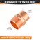 HeSun 5Pack Copper Fittings 1Inch Copper Male Adapter C x MNPT with Sweat Solder Connection