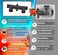 Sxmprail 595926 Sensor Valve Fit for Watts Premier 500800500805 and grundfos up Comfort Series Instant Hot Water Recirculating Pump System 367010 Thermal Bypass Bridge Valve