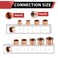 EFIELD Pack of 5 1inch Copper Press Fit End Cap Plug Plumbing Fittings LBP Design Heavy Copper StructurePRESS021