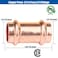 WHK 10 PackS 34 Press Pro press x 34 Copper coupling Adater Fittings Connect From Cooper to Cooper PipeLeadFreeNo Stop